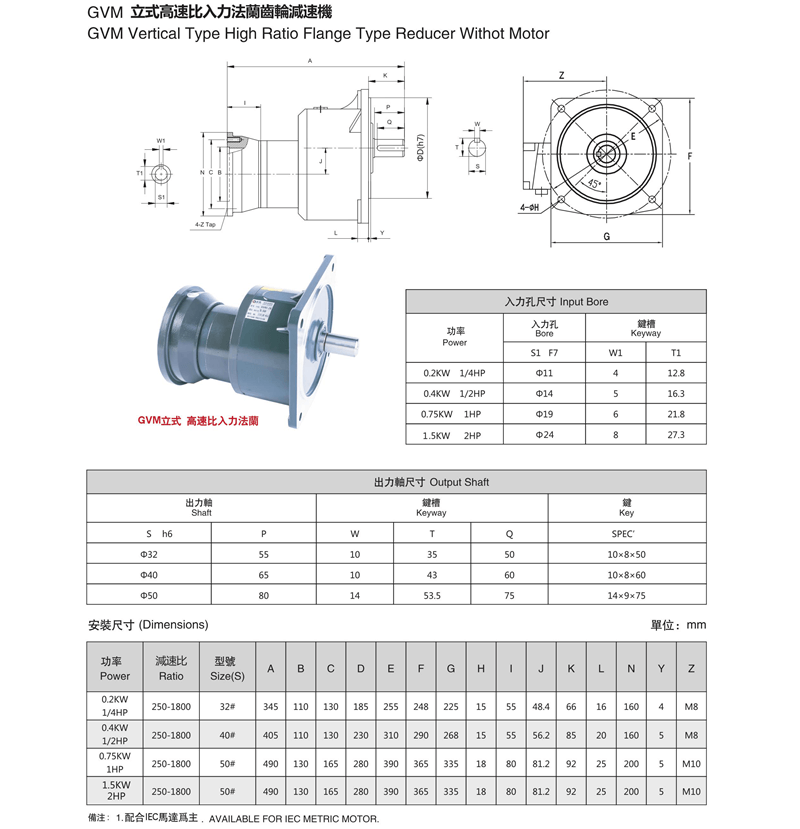 GVM立式高速比入力法蘭減速機(jī)齒輪減速電機(jī)圖紙